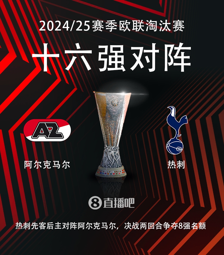  欧联16强对阵：热刺vs阿尔克马尔