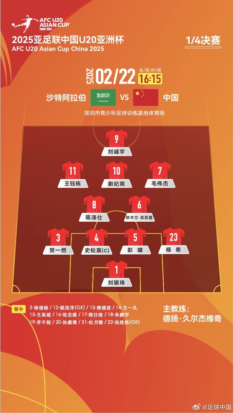 赢球进世青赛!U20中国vs沙特首发:王钰栋、蒯纪闻等人均先发